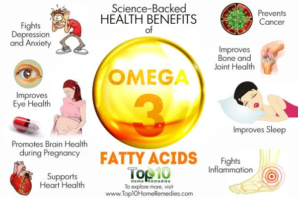 omega 3 health benefits